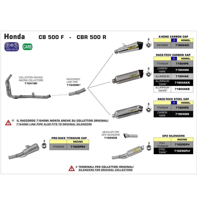 Escape Arrow Slip-On Pro-Race Honda CBR 500R 16-18