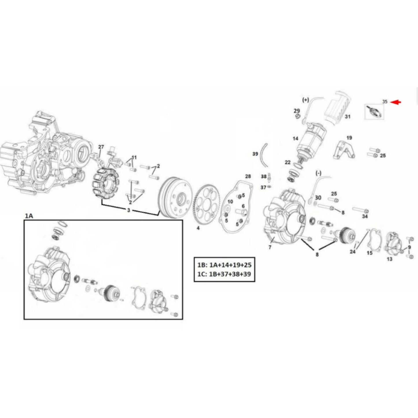 Rieju MR 300 starter motor brushes 21-25