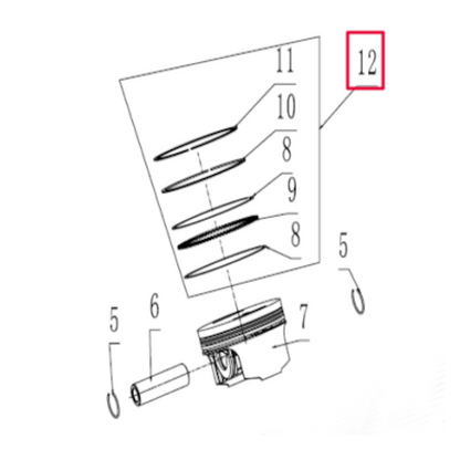 Segments piston Pitbike moteur 190 Zongshen