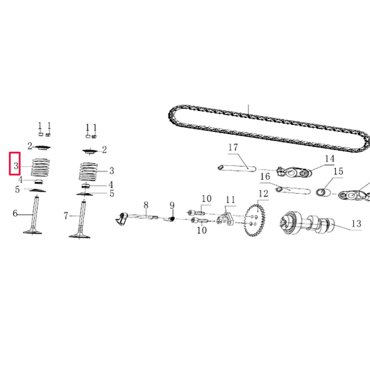 Muelle de válvula Pitbike motor 190 Zongshen 100076779