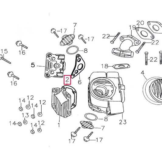 Junta tapa culata Pitbike motor 150-3/E 150-5 YX 206B009