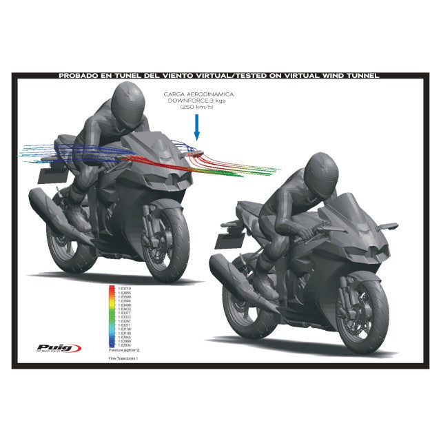 Retrovisores Aileron Kawasaki ZX-10RR 2024 / BMW S1000RR 19-24  Puig