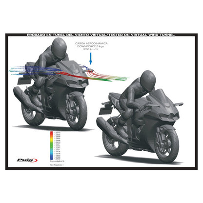 Retrovisores Aileron Kawasaki ZX-10RR 2024 / BMW S1000RR 19-24  Puig