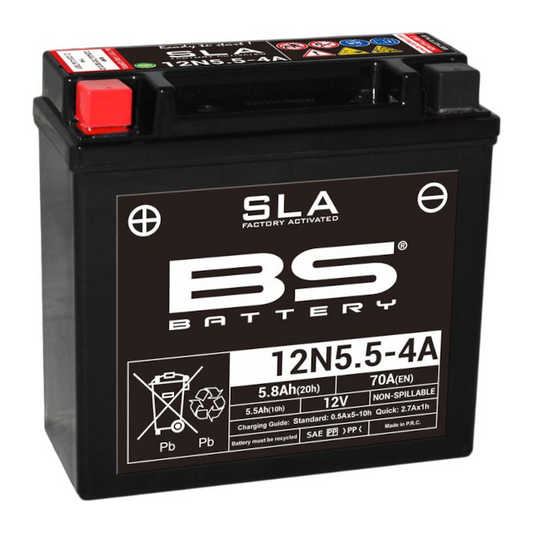 Batería 12N5.5-4A BS Battery 300841