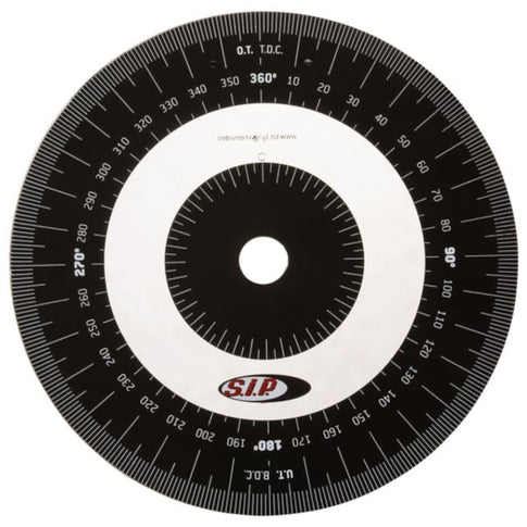 Goniometer ignition timing in degrees SIP