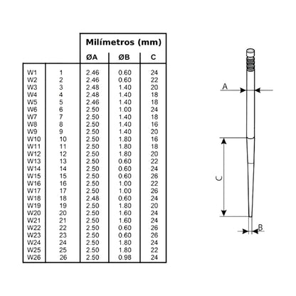 Aguja de campana carburador tipo PHBD / PHBG / PHVB Dellorto