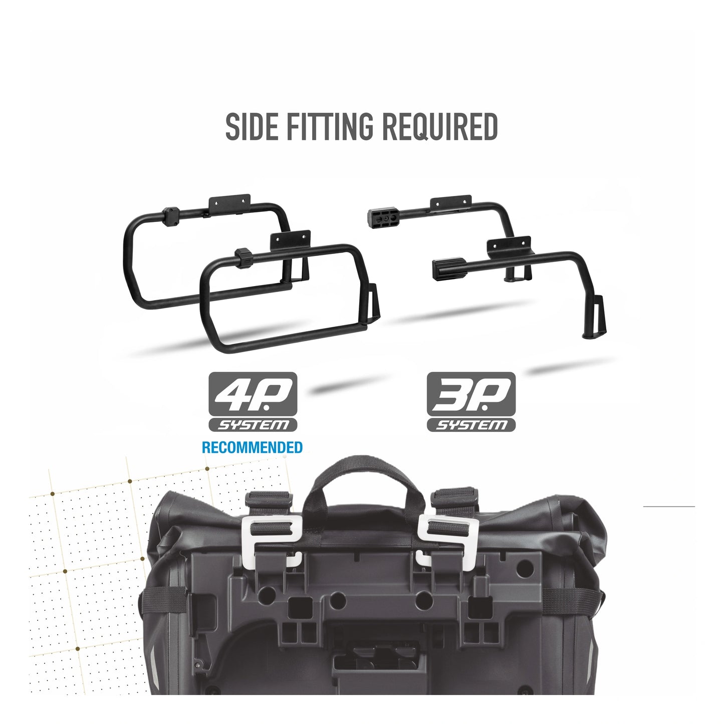Plastic bags waterproof side cases Shad TERRA TR30 
