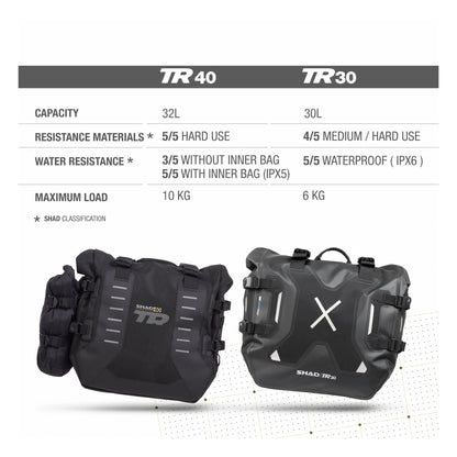 Plastic bags Shad TERRA TR40 waterproof side cases 