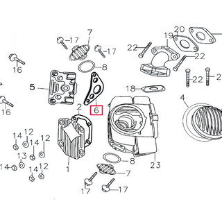 Right cover gasket cylinder head Pitbike engine 150-3/E 150-5 YX