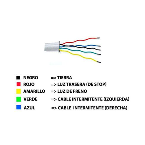 Easy Connect connector cables rear light with STR8 indicators