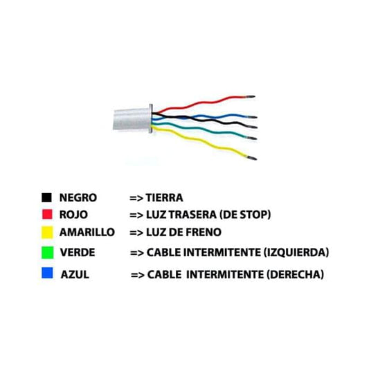 Easy Connect connector cables rear light with STR8 indicators