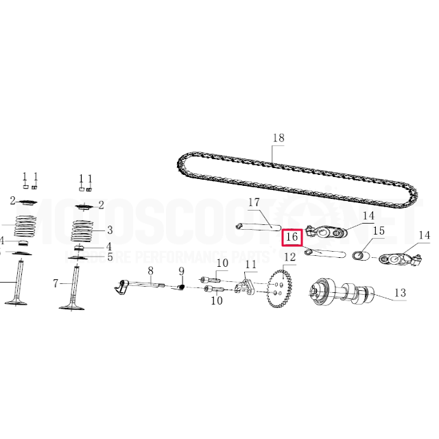 Eje pasador balancín escape Pitbike motor 190 Zongshen