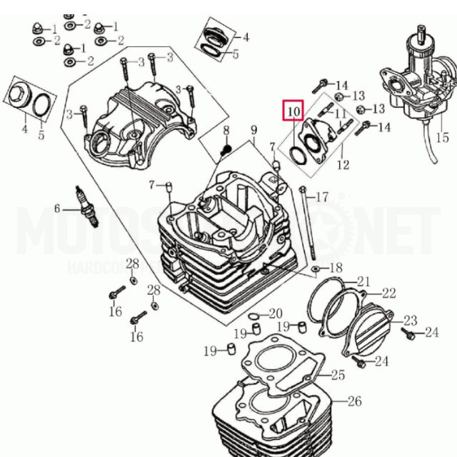 O-ring do bocal Rieju MRT 125