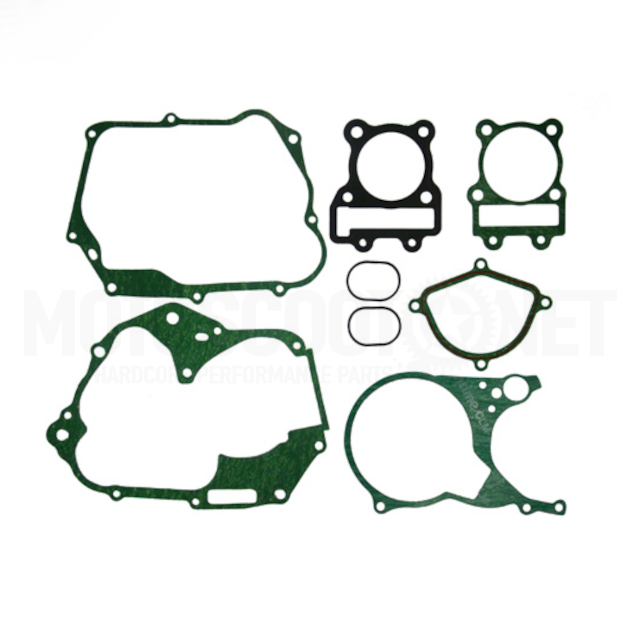 Engine gasket set Pitbike 150 KLX YCF