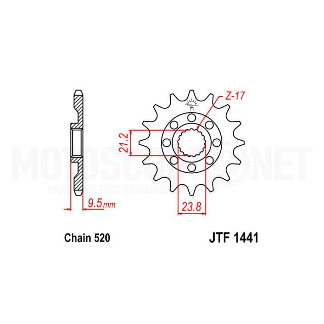 JTF1441