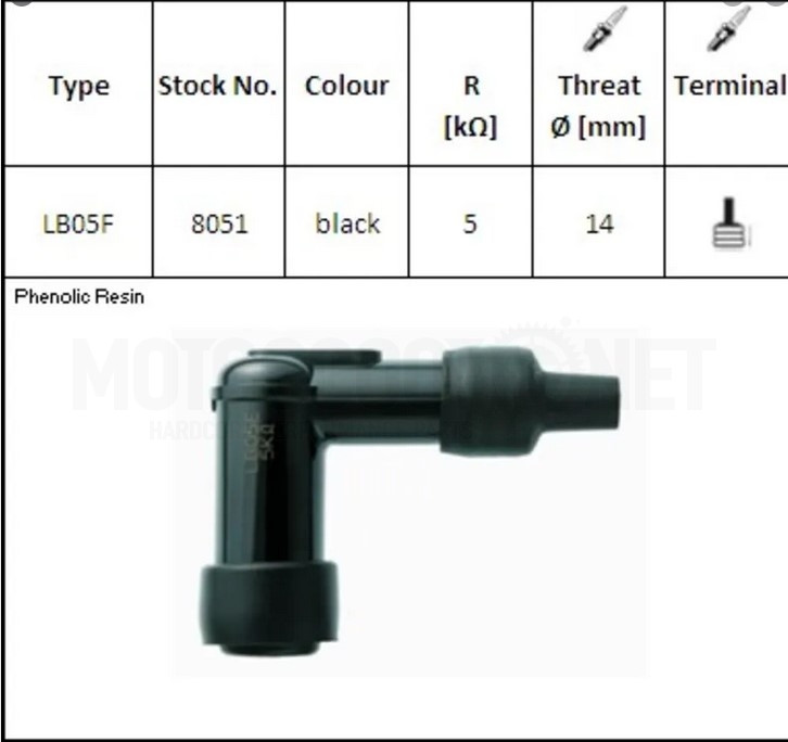 Douille de bougie LB05F Sku:LB05F /l/b/lb05f.jpg