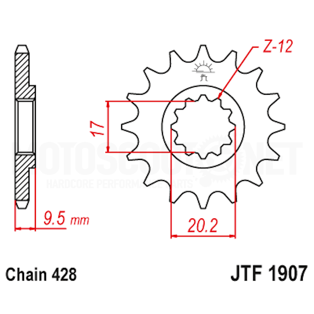 JTF1907.14