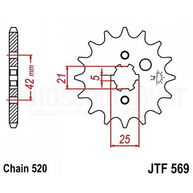 JTF569